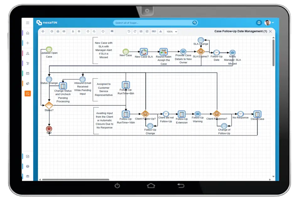 Exchange - Compliance Management